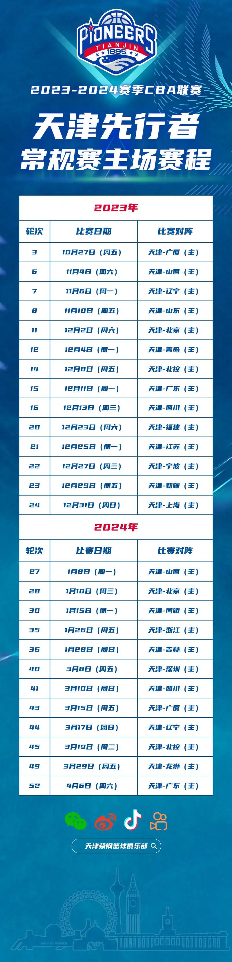 中国篮球职业联赛的最新发展情况
