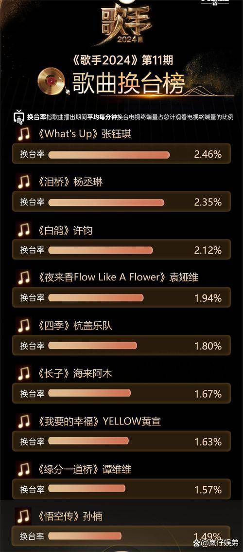 爱游戏-关于黑马崭露头角，谁能冲击冠军宝座？的信息