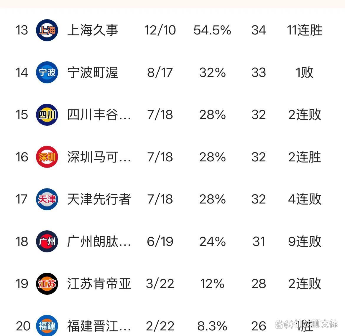 爱游戏入口-包含苏宁主场大胜国安，继续领跑积分榜的词条