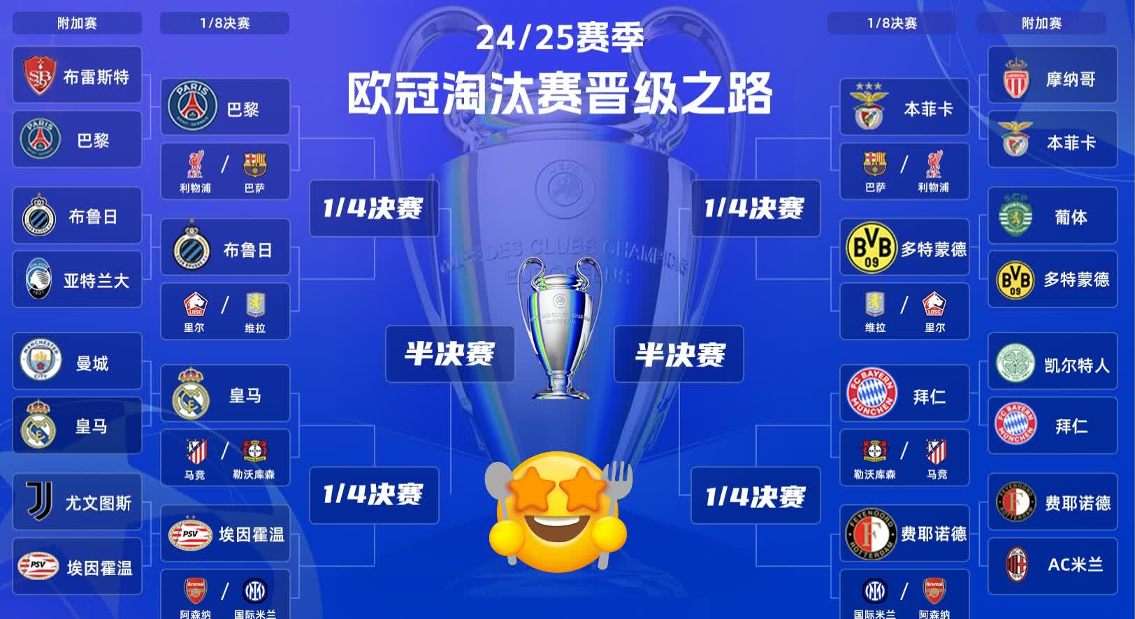 荷兰大胜奥地利，提前晋级欧洲杯16强的简单介绍